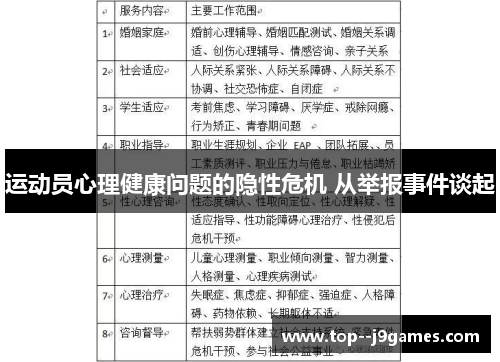 运动员心理健康问题的隐性危机 从举报事件谈起