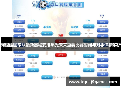 阿根廷国家队最新赛程安排曝光未来重要比赛时间与对手详情解析